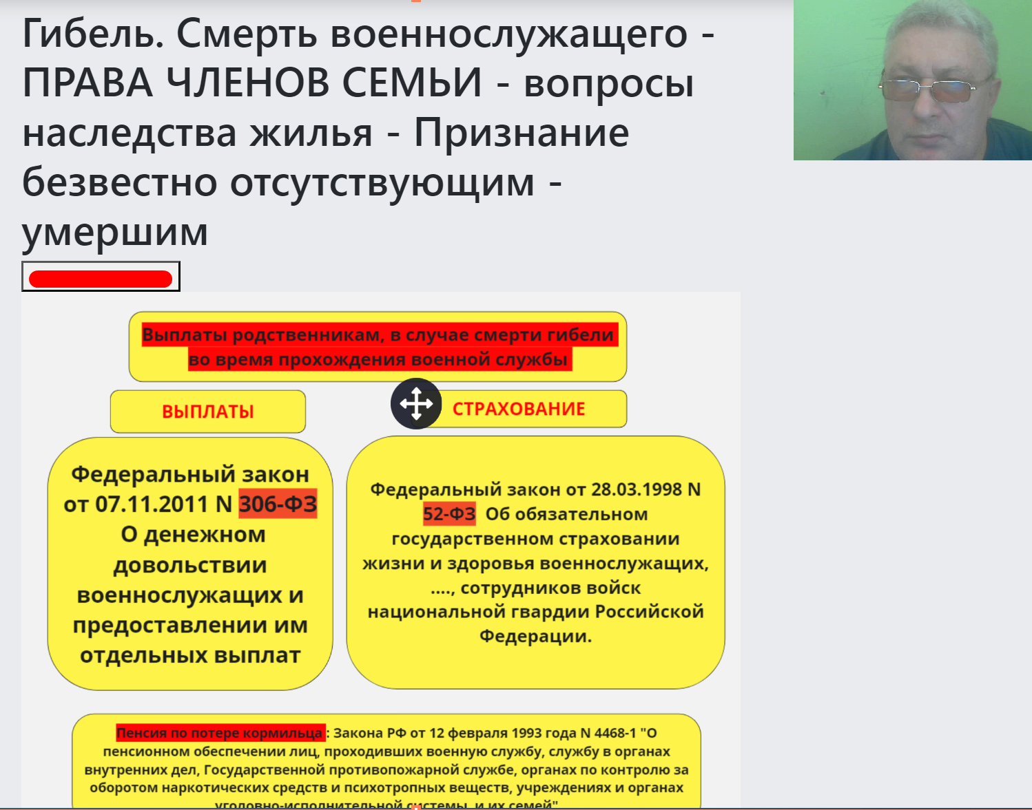 выплаты родственникам погибших умерших военнослужащий ч.2 ЕДВ voenset.ru    1