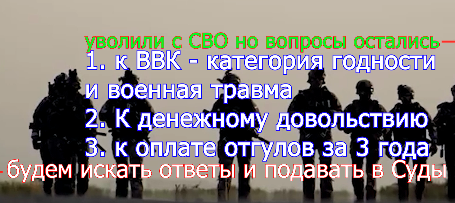 уволили с СВО но есть вопросы, ВВК, Выплаты, отгулы и оплата voenset.ru